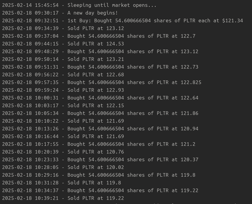 Screenshot of Little Lolli Shop (WIP)